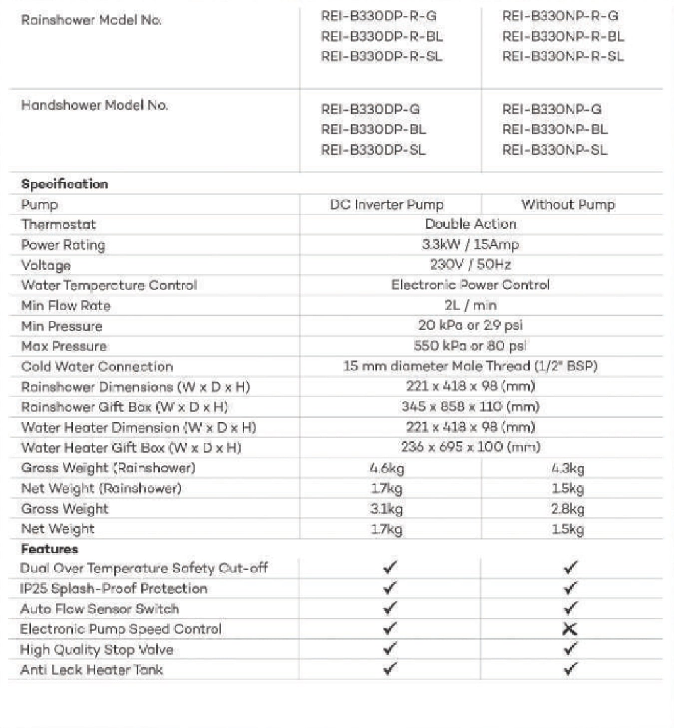 Crystal Series_specs